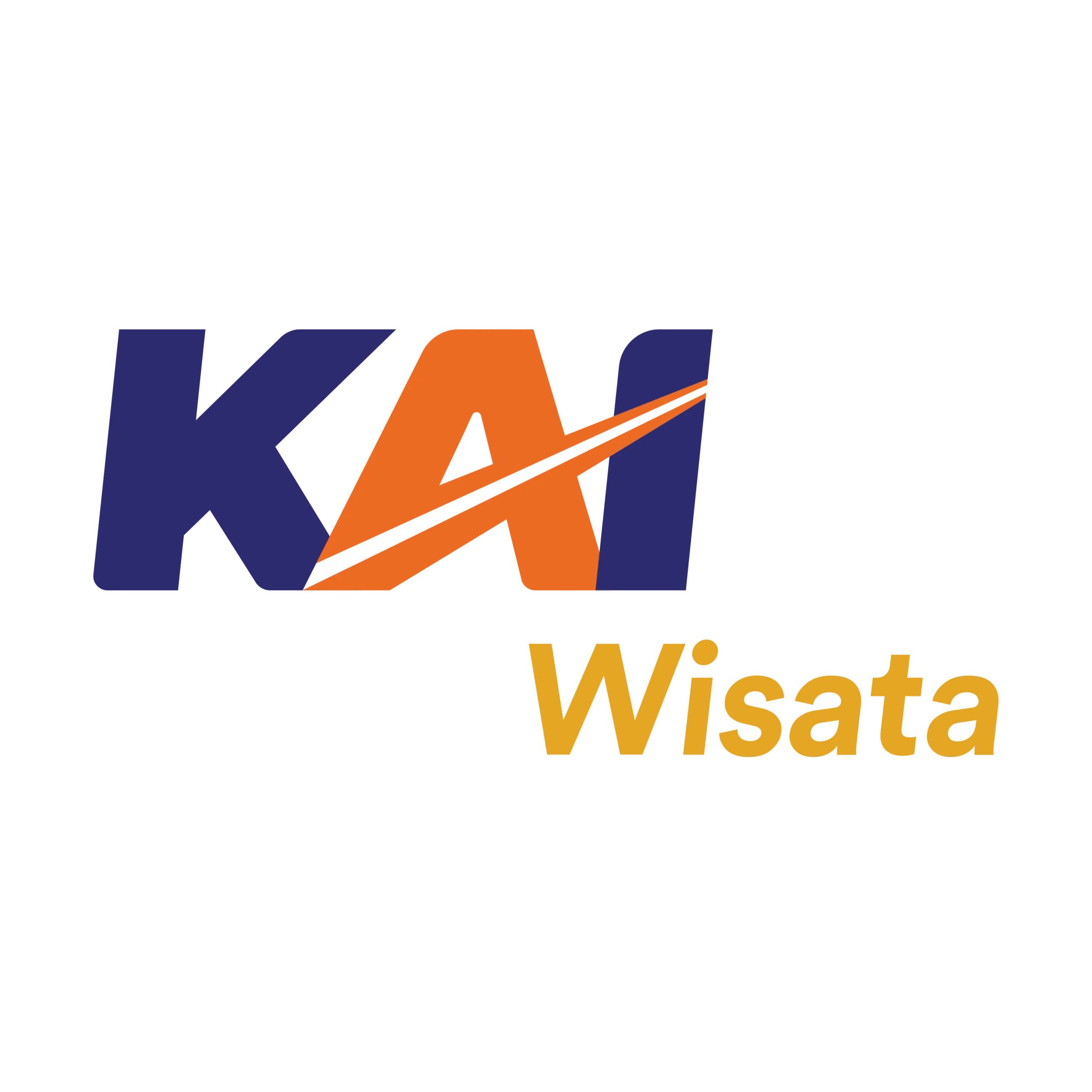 Training Service Excellence di KAI Wisata