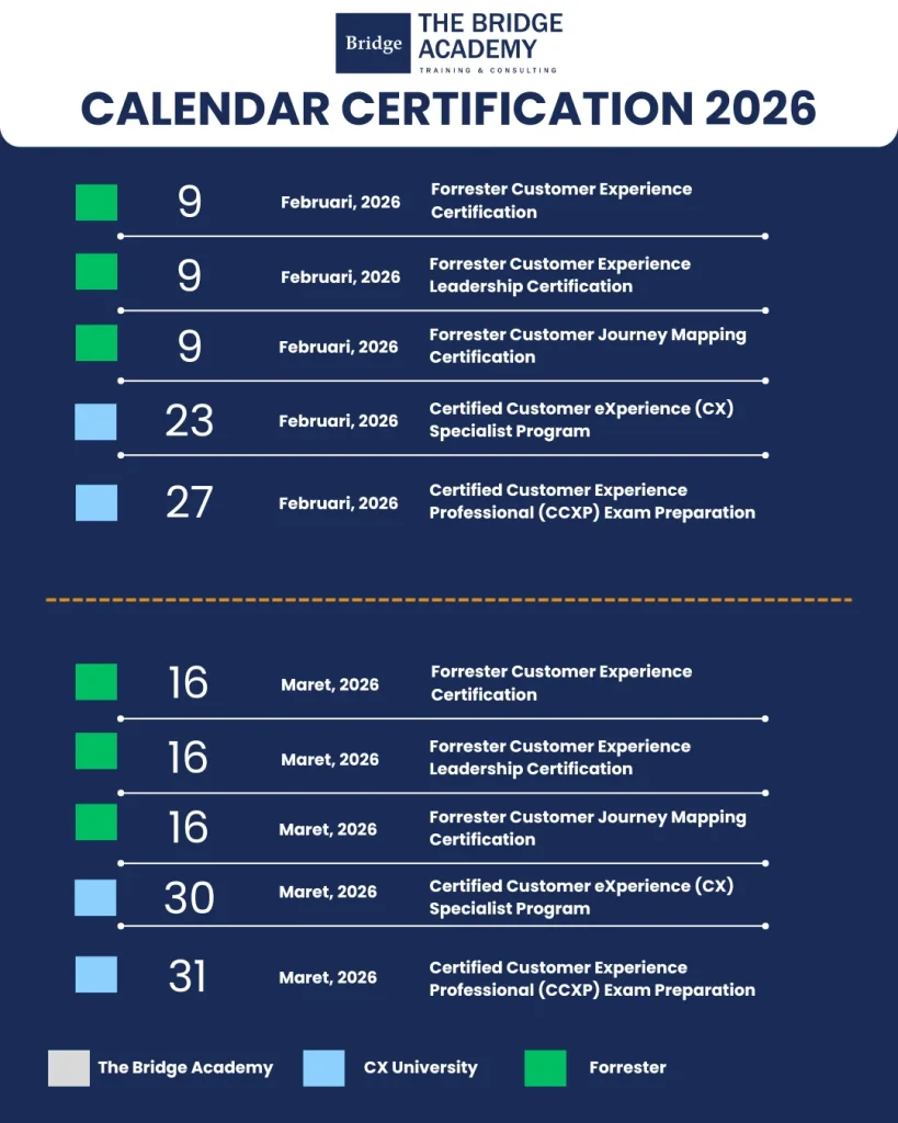 Certification 2026_1