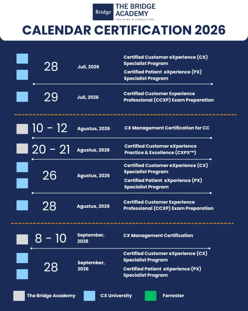 Certification 2026_4