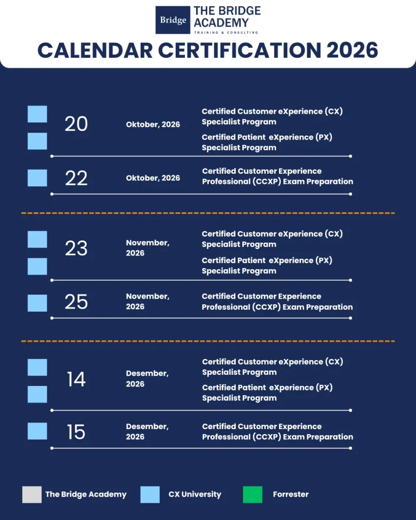 Certification 2026_5